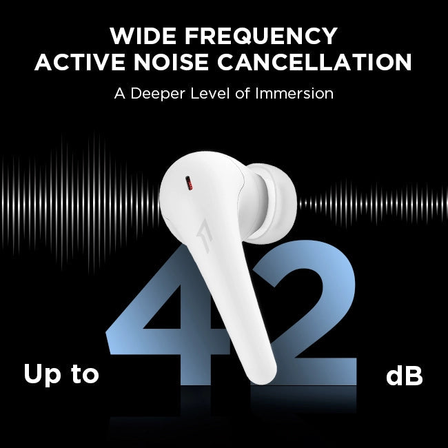product-view 1MORE Aero True Wireless Active Noise Cancelling Headphones 