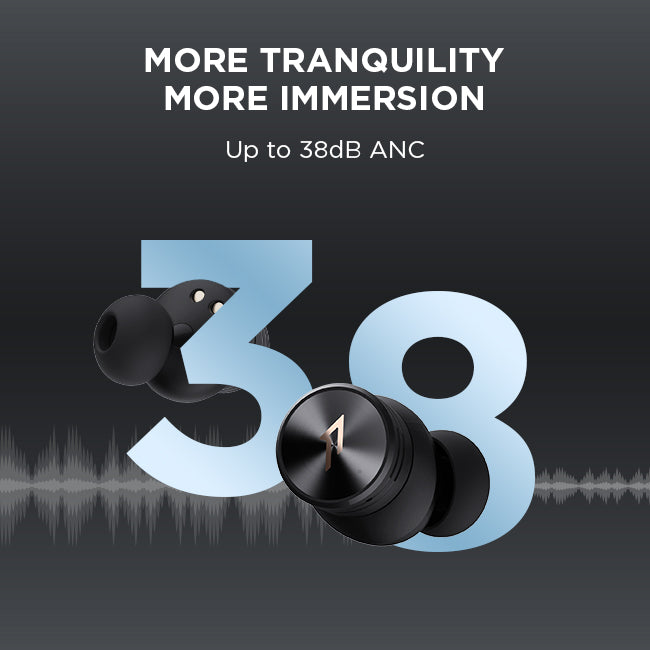 1MORE PistonBuds Pro True Wireless Active Noise Canceling Headphones 