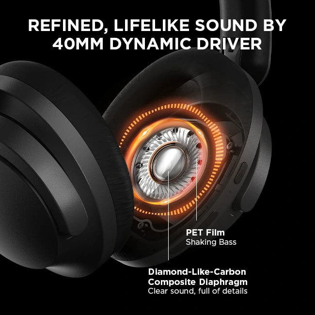 1MORE SonoFlow  Wireless Active Noise Cancelling Headphones 